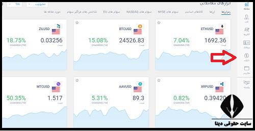  ثبت نام لایت فارکس